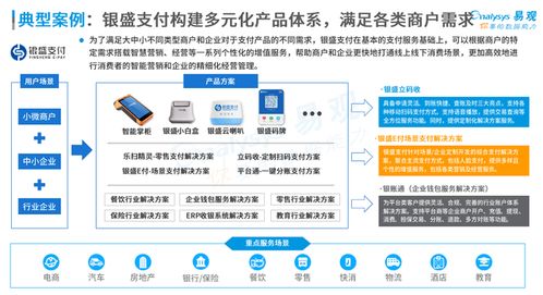 銀盛支付 支付 科技 深度賦能商戶